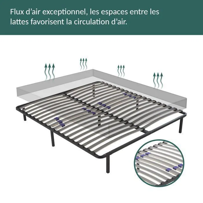 Sommier 140x190 cm SAMPUR | Cadre de lit métallique | Lattes réglables flexibles | 7 Pieds Inclus | Résistant et Confortable-3