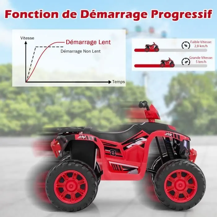 COSTWAY Quad Électrique 24V pour Enfants, avec LED, Musique, Radio, Démarrage en Douceur, pour Différents Terrains, 3 à 8 Ans, Rouge-0