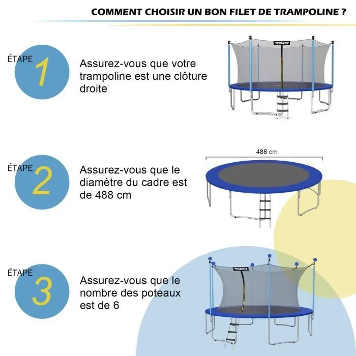 COSTWAY Filet de Sécurité pour Trampoline 487 cm 16FT-6 Poteaux Droits-Fermeture Eclair Double et Boucles de Protection-PE-Extérieur-1