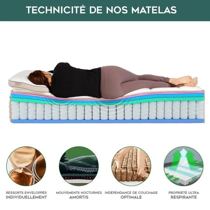 Matelas Essentiel 140x190 Sampur | Mémoire de Forme & Ressorts Ensachés | Épaisseur 23 cm | Coutil 100% Coton | Accueil Semi Ferme-1