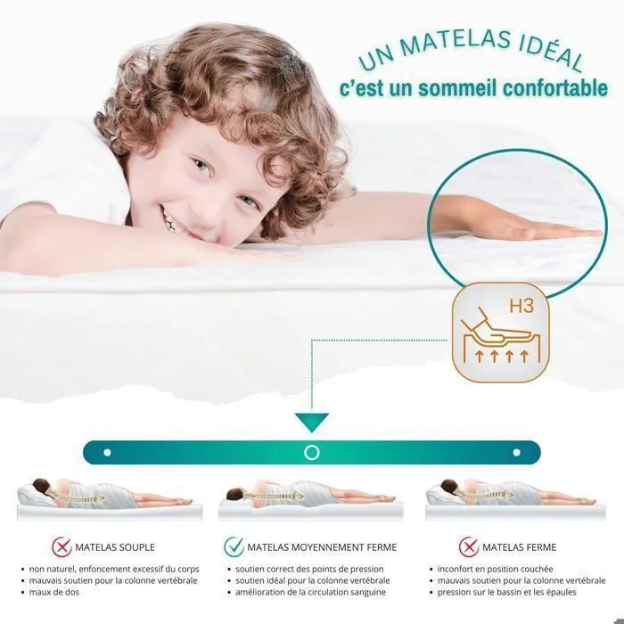 Matelas 90x190 enfant, 12 cm H3, mousse respirante, housse hypoallergénique lavable, double face, certifié Oeko-Tex 100-2