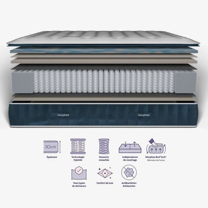 Pack Premium - Matelas mémoire de forme et surmatelas - 90x200 - Épais.30cm-1