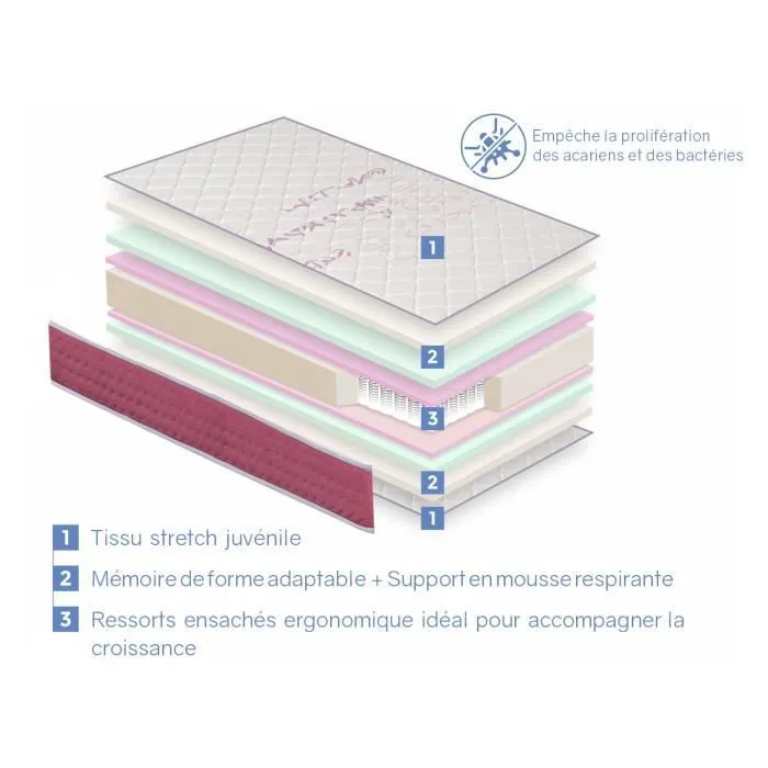 Matelas 90X190 LIT ENFANTS Épaisseur 18 CM DUA RESSORTS -Ressorts ensachés, Mousse à mémoire-0