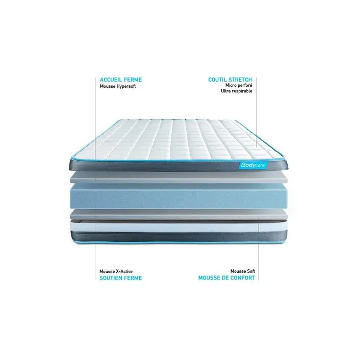 Matelas BODYFORM 140x190 Mémoire de forme 3 zones-3