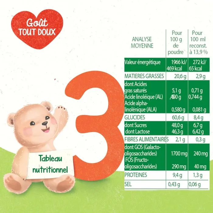Blédilait Croissance 900g X3-4