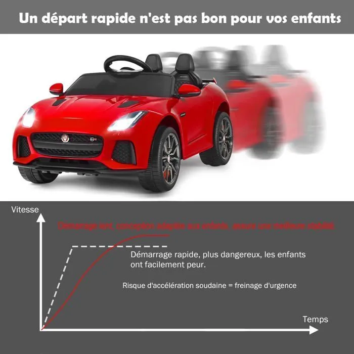 Jaguar Voiture Électrique 12V/4,5 pour Enfants 3-8 Ans, Télécommande 2.4G, 3-5 km/h,2 Moteur, MP3, USB, TF, Récit Rouge-4