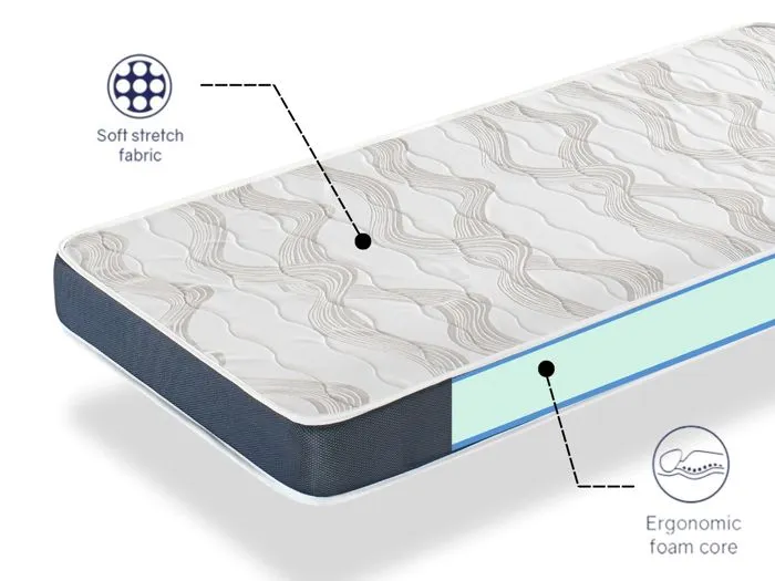 Matelas 90X190 ERGO CONFORT Épaisseur 14 CM – Rembourrage super soft - Juvénil - idéal pour les lits gigognes-3