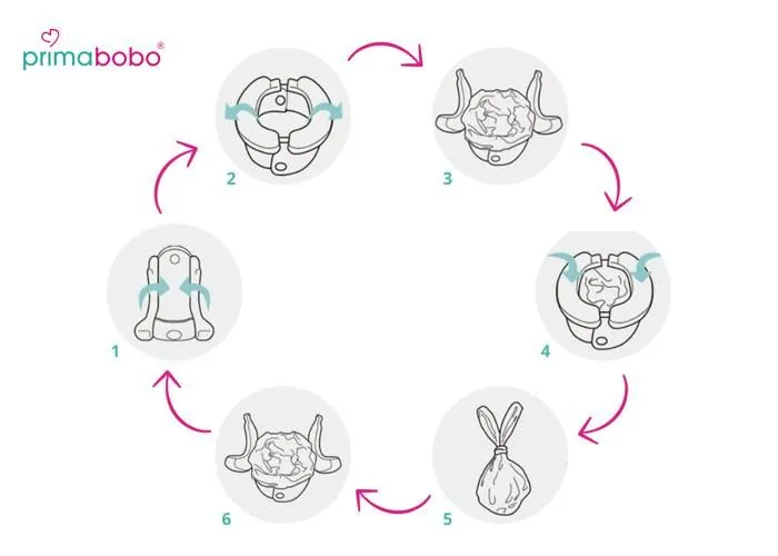 Primabobo Mini toilette Banane - Pot bébé pliable et idéal pour les voyages - rose-2