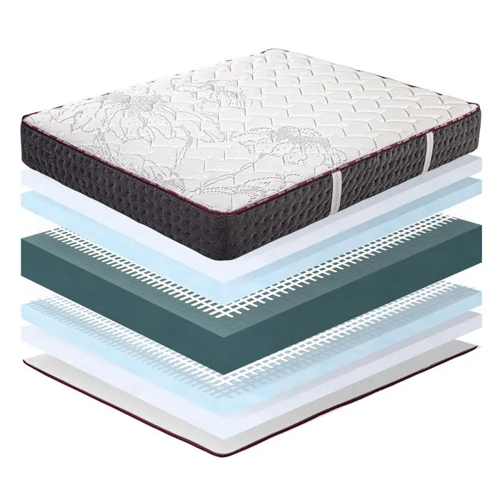 Matelas 140x190 cm, Goldplus, 24cm, mousse mémoire de forme, ergonomique, indépendance du couchage, face été/hiver-3