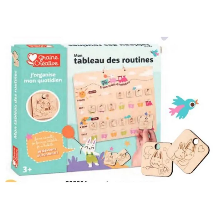 Mon tableau des routines-0