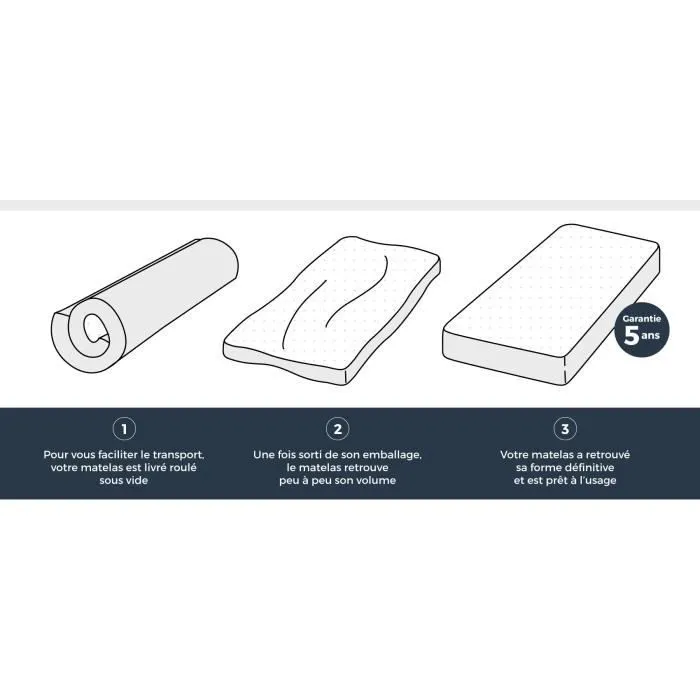 Matelas 90 x 200 DEKO DREAM - Epaisseur 16 cm - Mousse - Confort ferme - KIVA-4