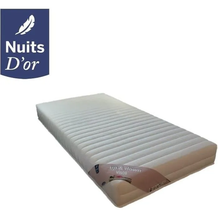 Lot de 2 Matelas 20 cm pour Sommier Electrique ou Mcanique Soutien Ferme 80x190 face de contact Mousse a Mmoire de Forme 55...-0