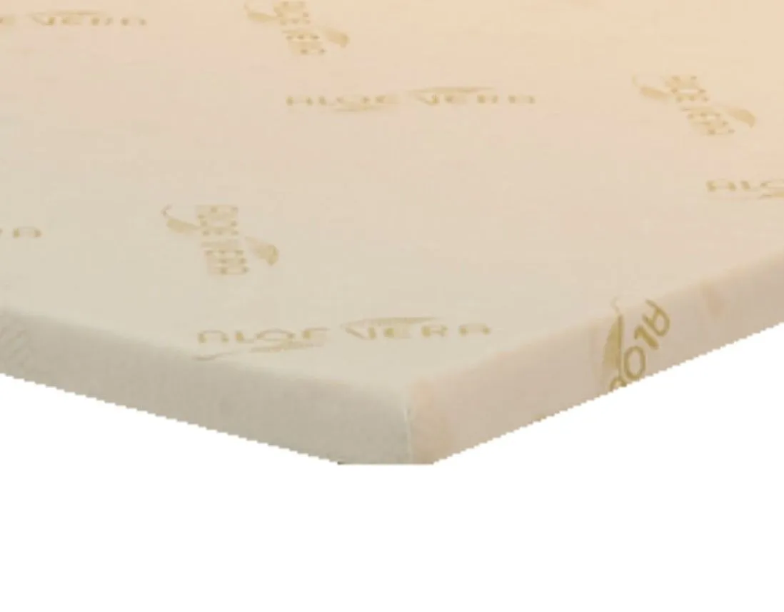Surmatelas - Confort - Mémoire de Forme - 130x190 cm - Alèse Déhoussable - Anallergique-2