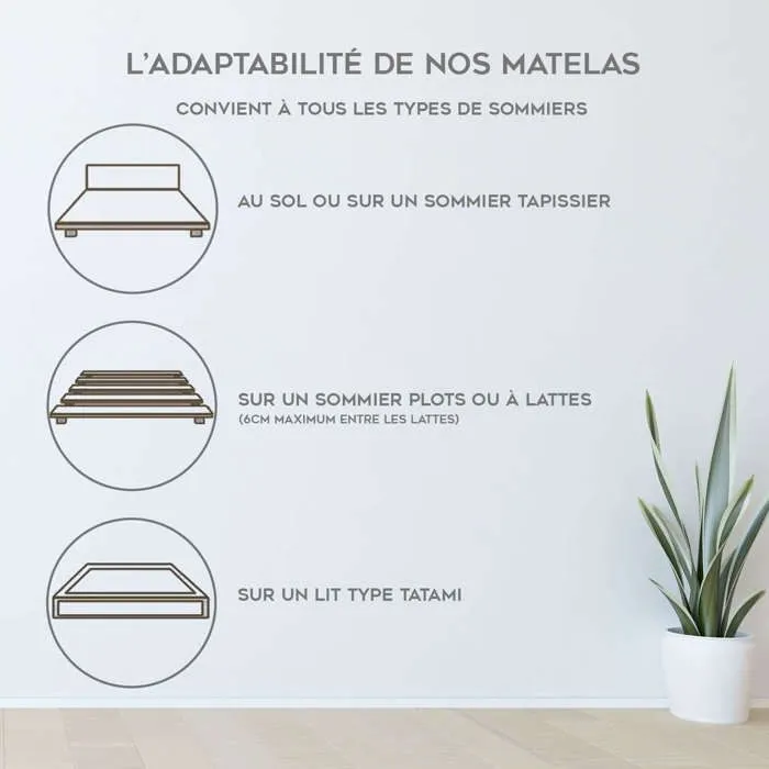 Matelas Canapé Convertible BZ by Sampur - 140x190 cm - Mémoire de Forme - Épaisseur epaisseur 12 cm - Soutien Équilibré Optimal - In-3