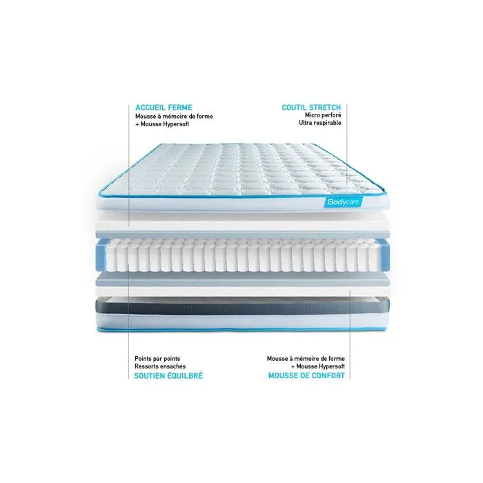 Ensemble sommier matelas 140x190 BodyFlex Ressorts ensachés et mémoire de forme - 26 cm - Equilibré - sommier kit blanc-3