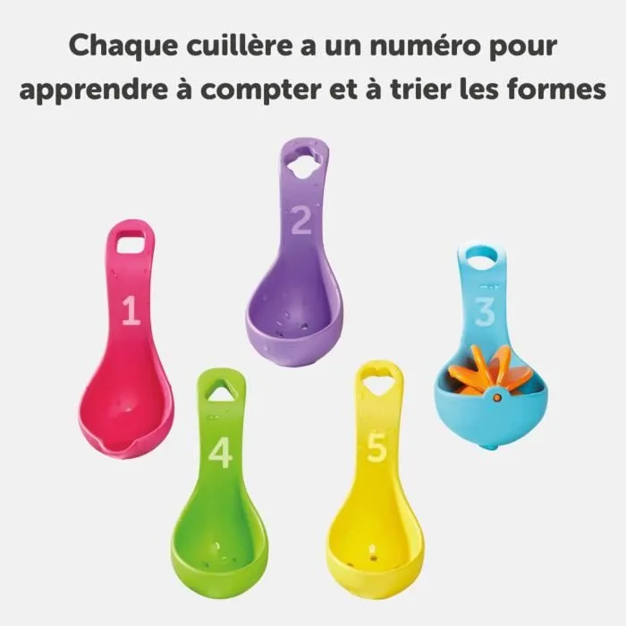 Poulpy d'activités 7-en-1 - TOMY - Jouet de bain éducatif pour bébé - Bleu - 12 mois et plus-6
