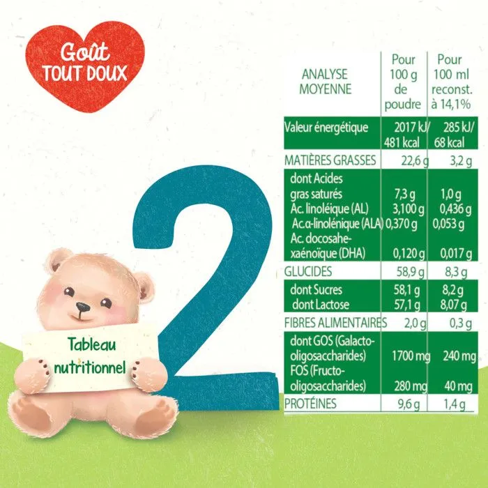 3 Boîtes de Lait en poudre Blédilait 2 (3x900g) - Blédilait De 6 à 12 Mois-5