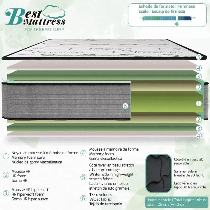 Matelas 90x190 cm, BestSleep, 26cm, mousse mémoire de forme, indépendance du couchage, face été/hiver-3