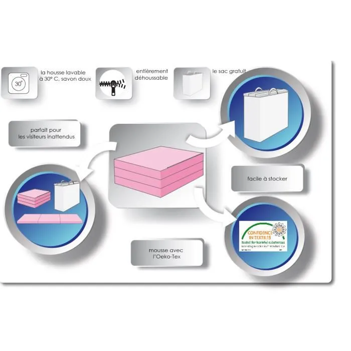 Matelas d'appoint pliant - motif circuit de voiture-3