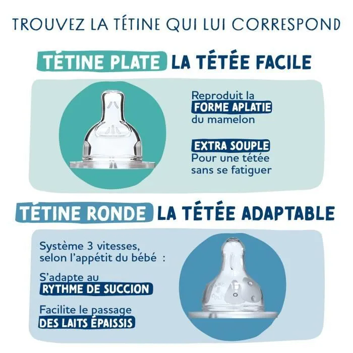 Lot de 3 biberons - DODIE - EB19 - 270 ml - Tétine plate - Vert-6