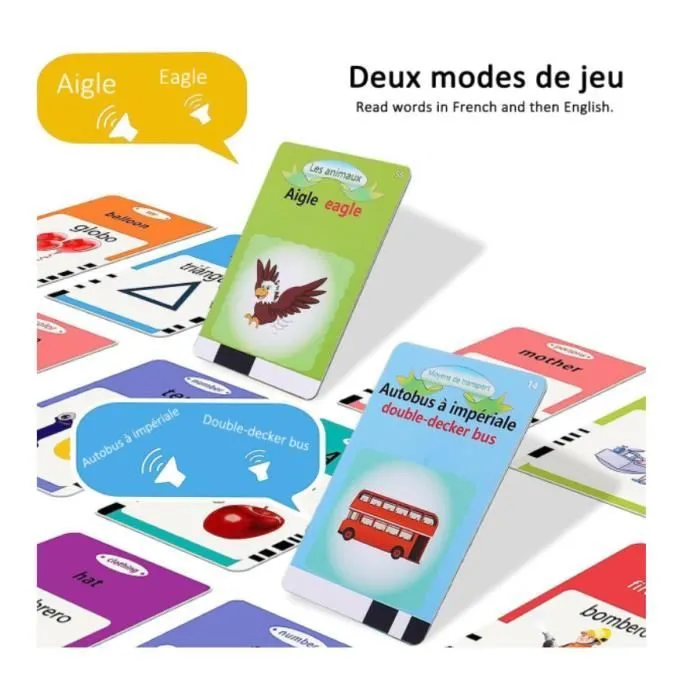 Jouet Éducatifs Enfants de1 2 3 4 5 6 Ans Cartes éducatives Cartes Flash Parlantes avec Cartes de 112 Mots Jeux Enfants Préscolaires-2