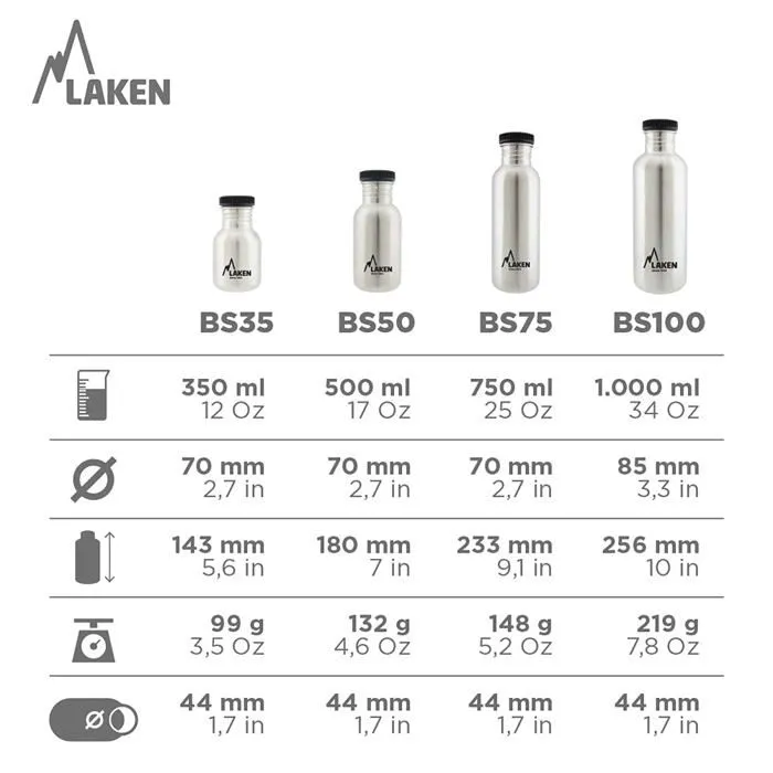 Gourde - bidon - bouteille isotherme Laken - BS75 - 34 FR Articles de Sport Garcon-2