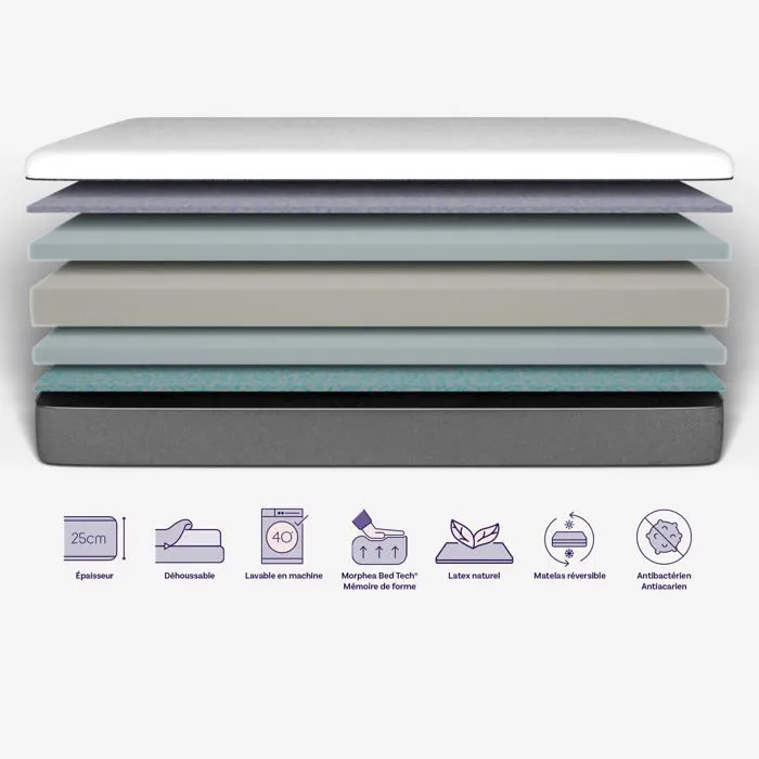 Matelas - GAIA - 140x190 cm - Latex 100% Naturel - Mousse à mémoire de forme - Réversible-5
