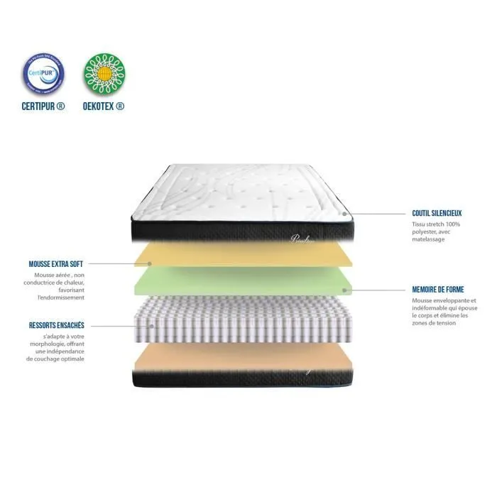 Ensemble Privilège 140x190 cm Matelas Ressorts + Protège matelas anti punaise-2
