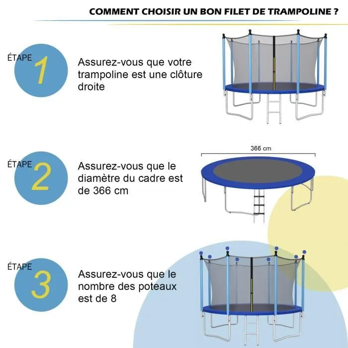 COSTWAY Filet de Sécurité pour Trampoline 366 cm 12FT-8 Poteaux Droits-Fermeture Eclair Double et Boucles de Protection-PE-Extérieur-1