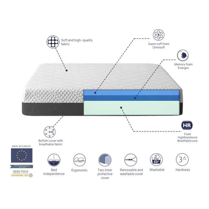 Matelas 140X180 COSMO, Epaisseur 25 CM, Dehoussable, ergonomique, hybride et respirant. Fermeté 3-5 Moyenne-3