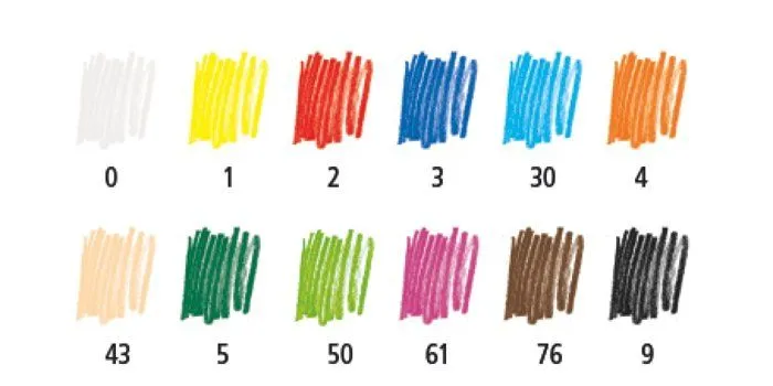 Crayon de couleur - craie grasse Staedtler - 1287-30 VE - Noris Super Jumbo 1287 - Crayon De Couleur Gros Module Bleu Clair-0