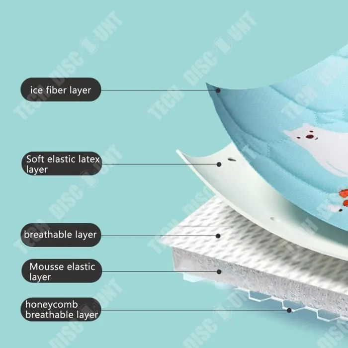 TD® Bébé poussette cool tapis universel glace soie latex antidérapant lavable frais et confortable été 4D respirant maille tapis-2