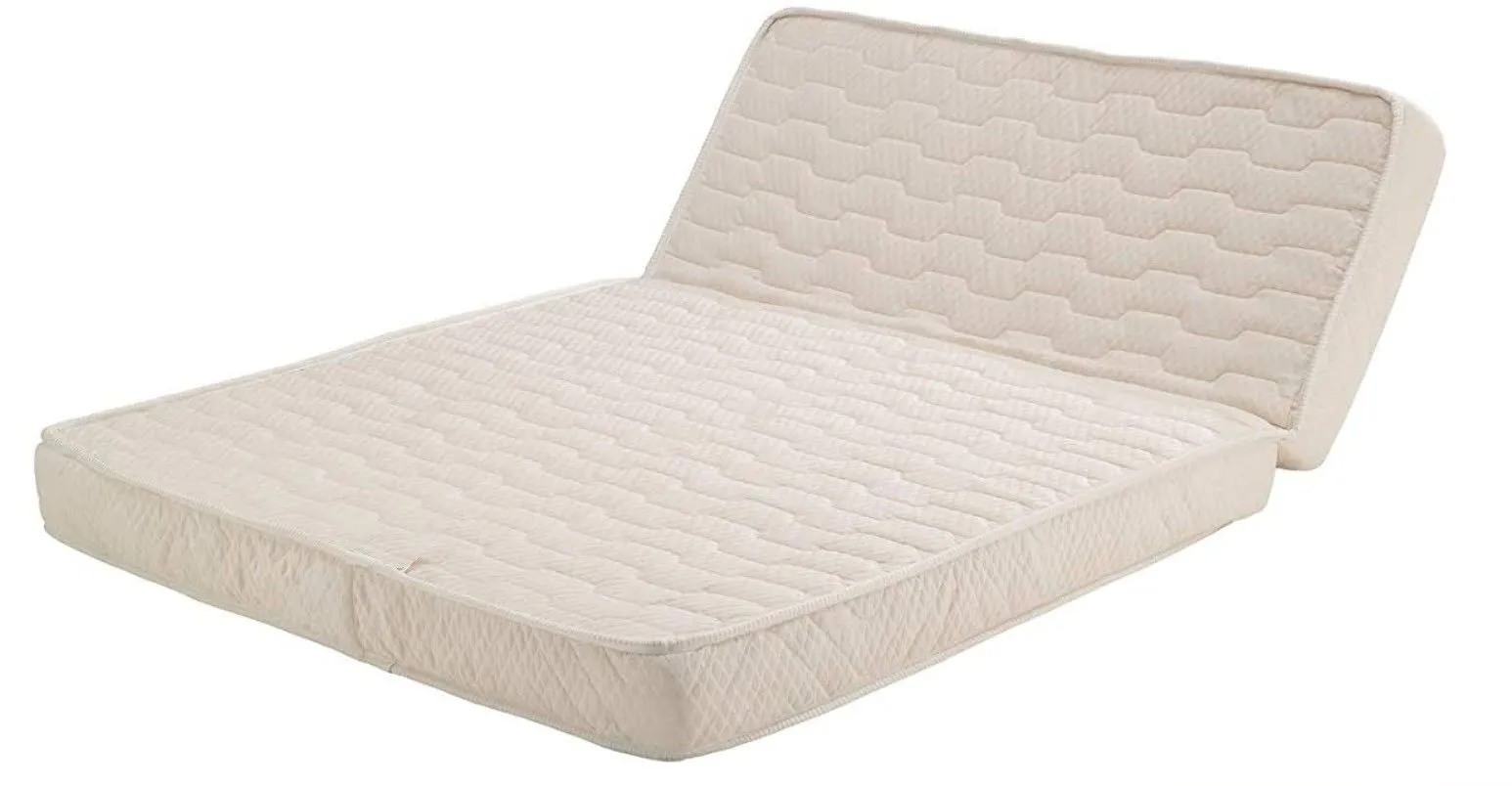 Matelas Ferme Pour tous BZ 140x190 cm epaisseur 15 cm Ressorts Ensaches - Dim Assise 60 cm - 5 zones de Confort - Haute Resil-0