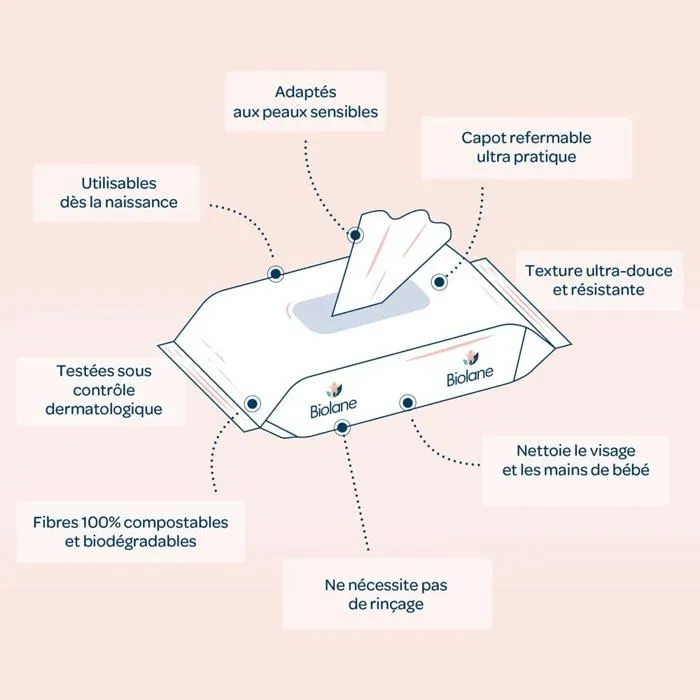 Distributeur de lingette bebe Biolane-2